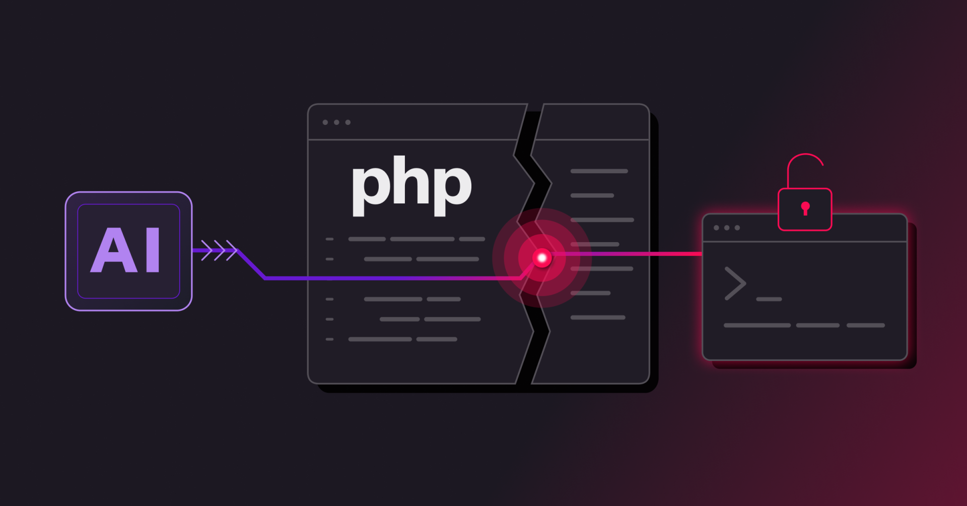 Vulnerabilități Majore în PHP: De Ce Site-urile KineticWeb Sunt Imposibil de Spart